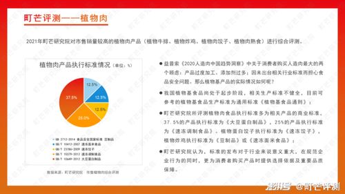 町芒研究院 2022植物基食品行業研究報告
